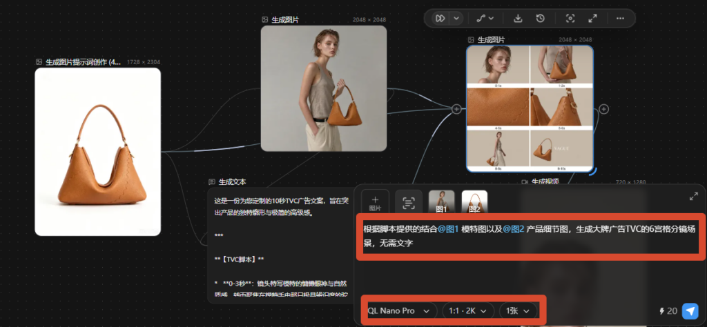 分镜图