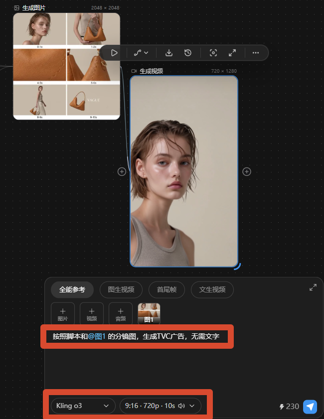 生成视频