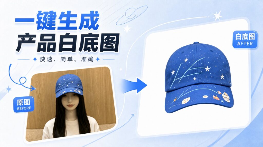 搭建产品白底图制作流程:千鹿原教程封面