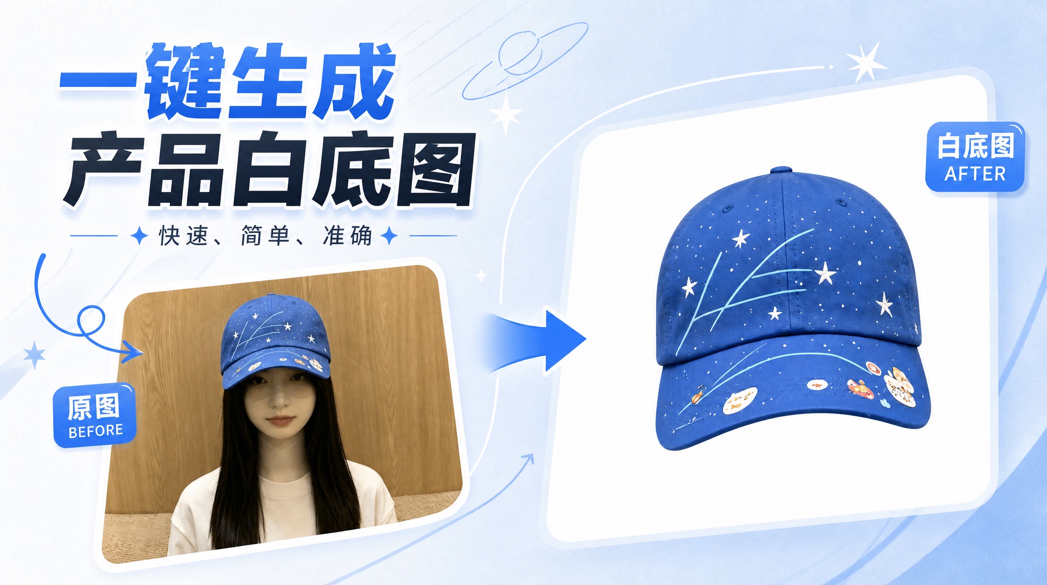 AI 背景怎么换？用 AI 画布搭建工作流1键制成产品白底图