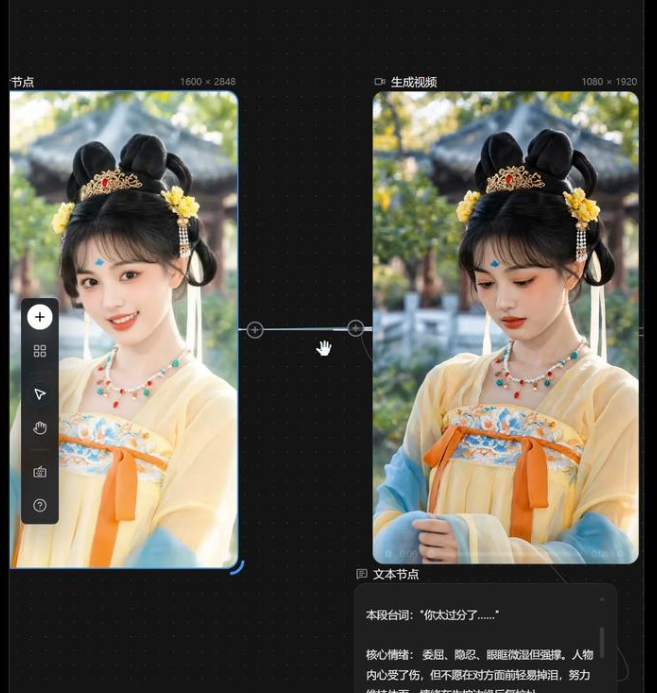 千鹿AI画布中的图片节点生成视频节点与文本节点
