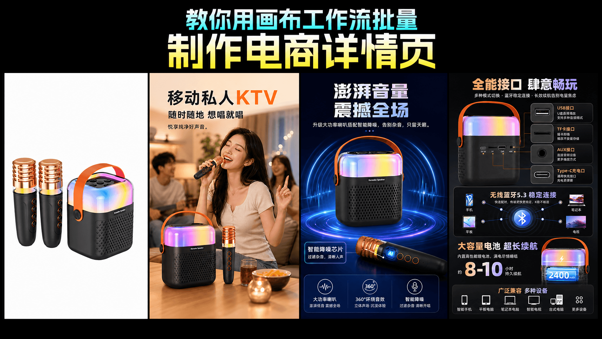 怎么制作电商详情页？千鹿AI工作流1键批量生成