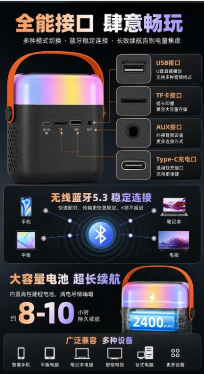 千鹿AI画布生成的音响接口与续航信息详情页