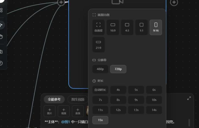 Seedance 2.0宠物带货视频的9比16、720p和15秒参数