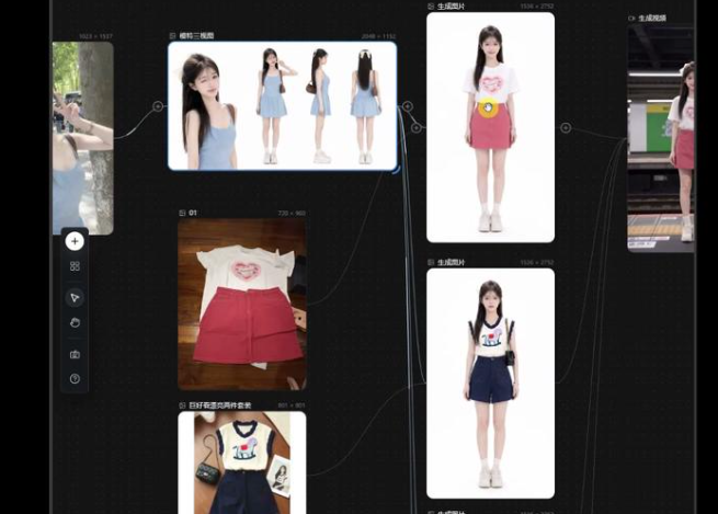 AI换装视频制作中的四套服装参考与人物穿搭图