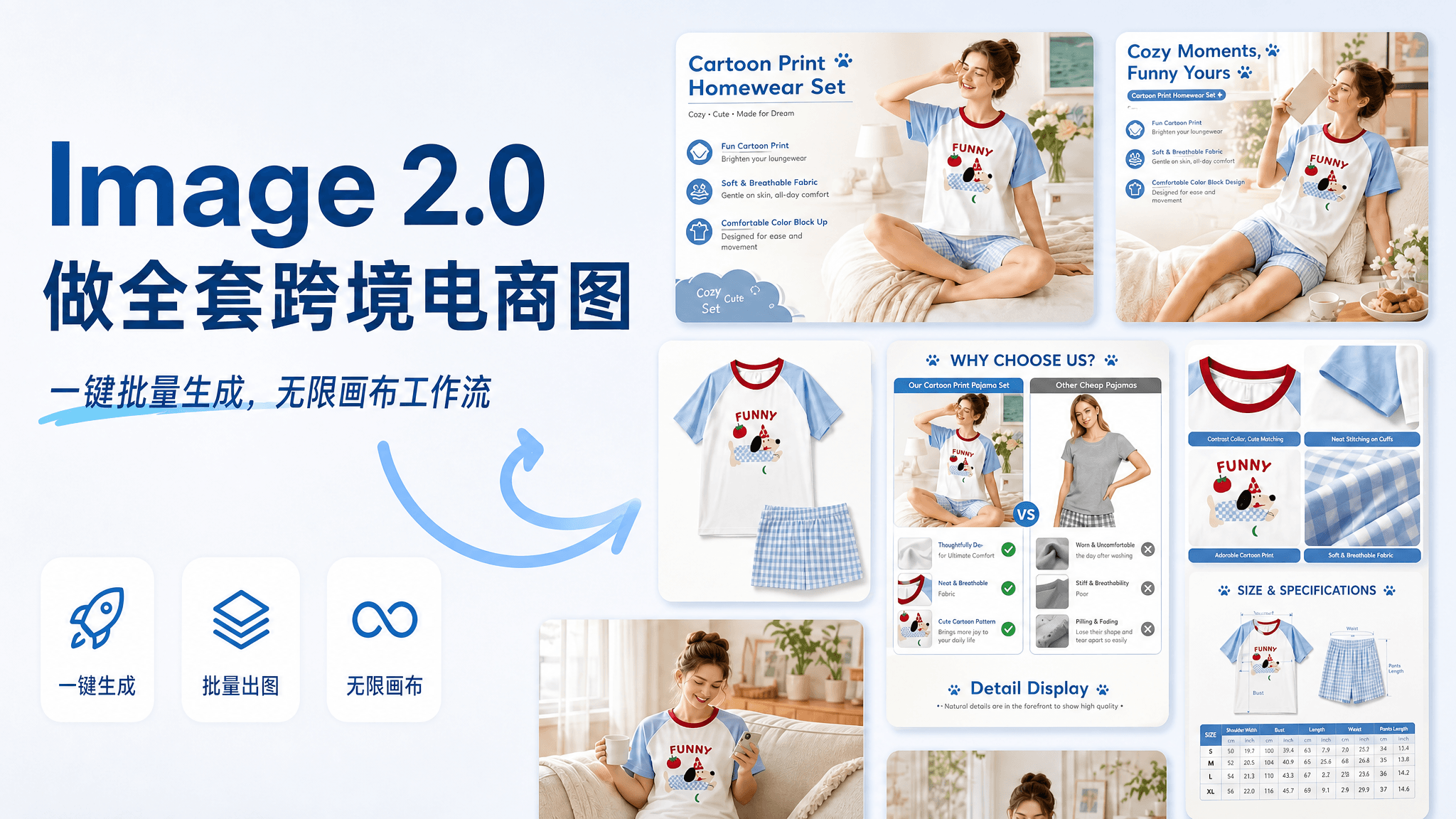 如何用AI制作全套跨境电商图？教程只需5步