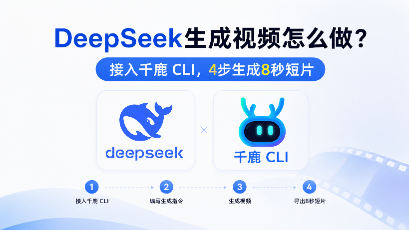DeepSeek Harness生成视频怎么做?接入千鹿 CLI,4步生成8秒短片
