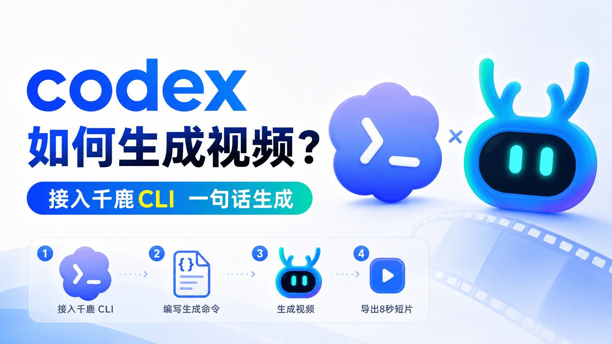 怎么用Codex生成图片或视频?接入千鹿Skill:安装指令到视频提示词1站式搞定
