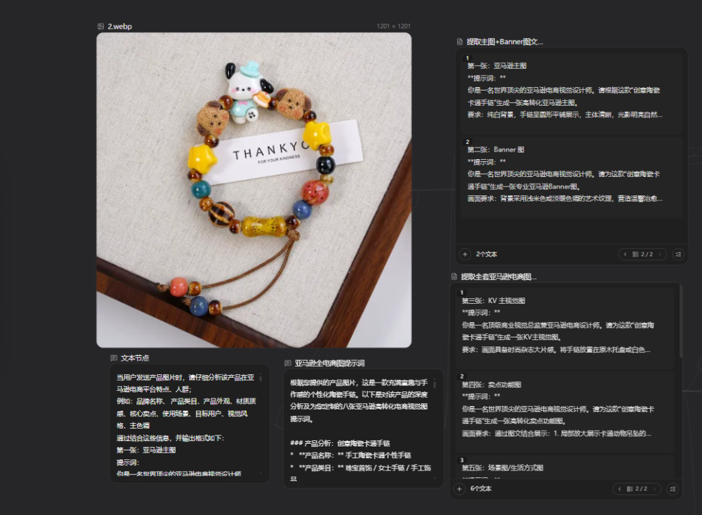 主图Banner提示词与六条商品图提示词节点