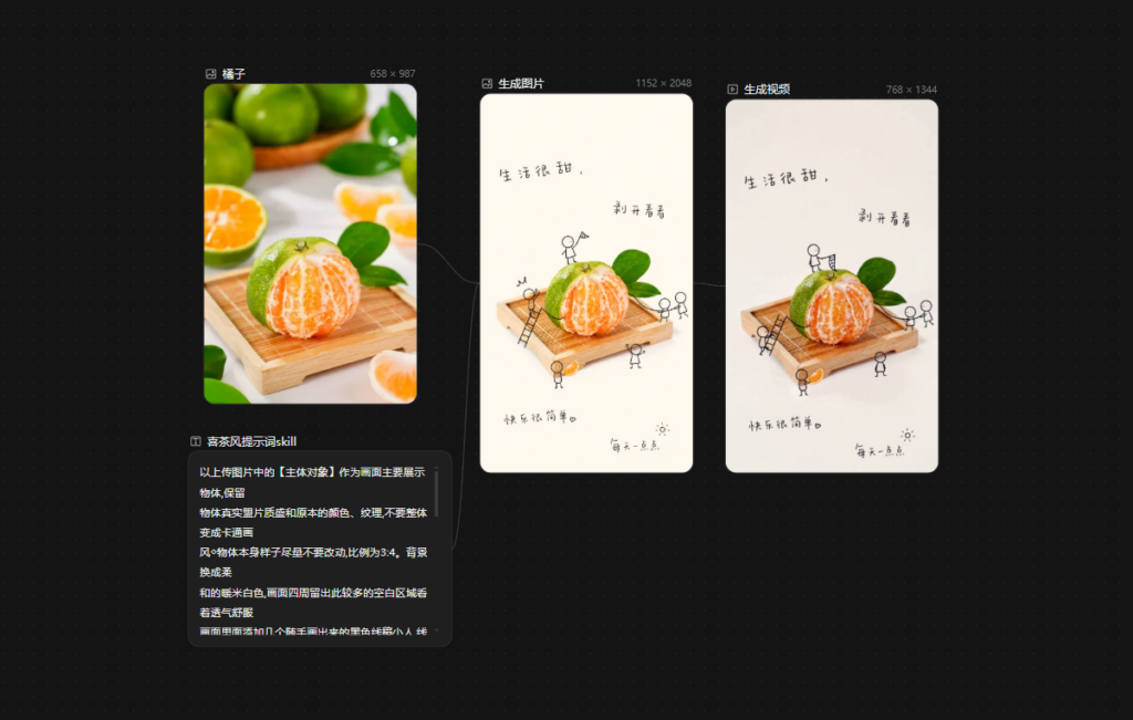 用MiniMax H3制作喜茶风海报工作流总览